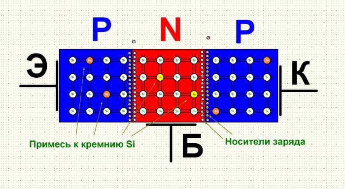 Схема PNP транзистора.jpg